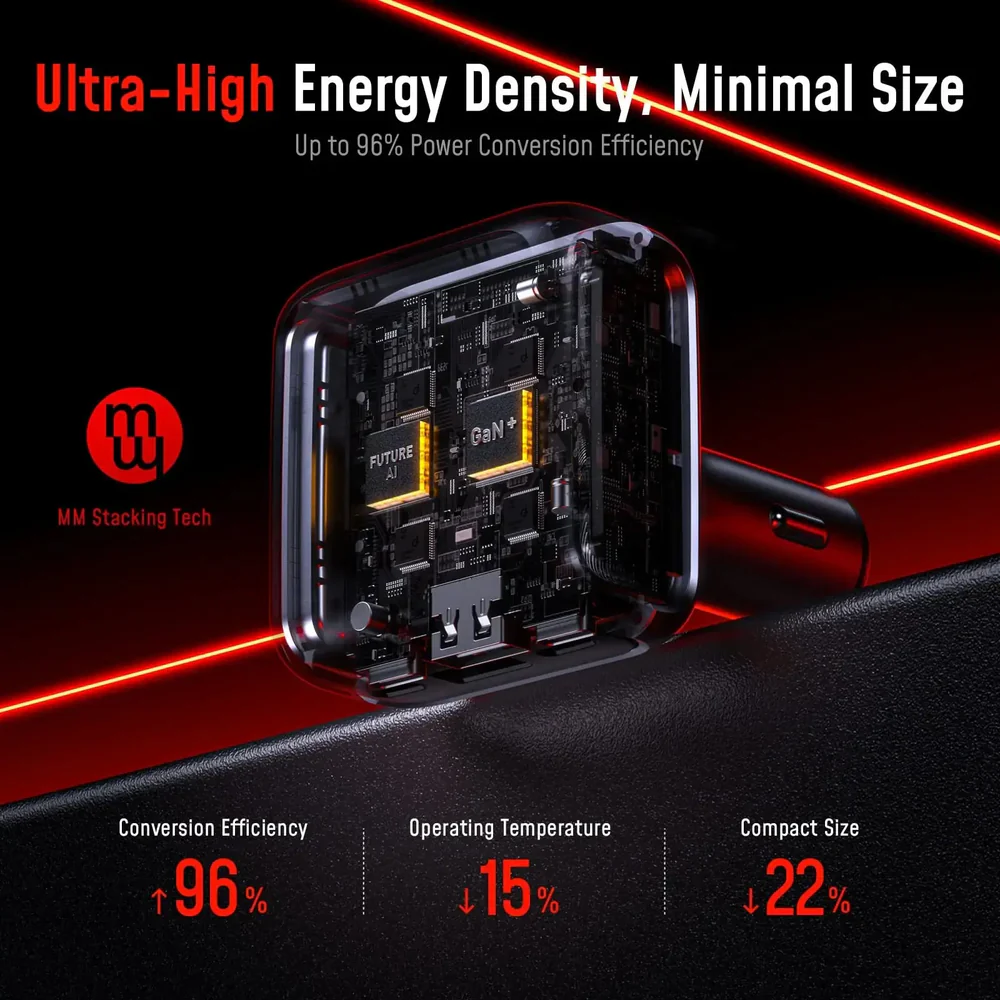 AOHI THE FUTURE AI PD GaN+ 170W 3-Port LED Display Fast Car Charger - Image 6