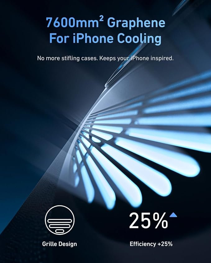 Telesin Master Grip – All-in-One Kit - Image 3