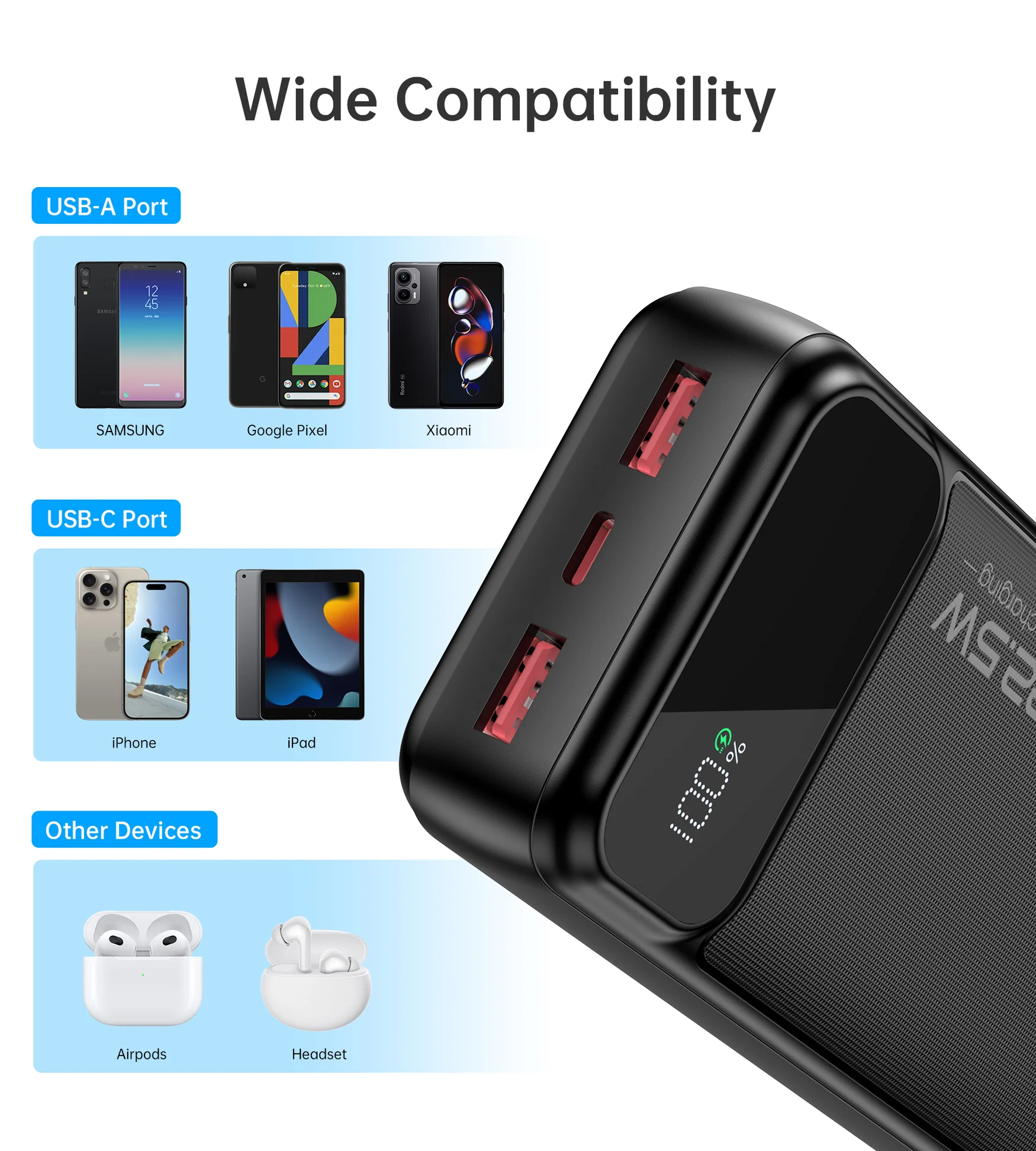 Choetech 20000mAh Power Bank 22.5W USB-C + Dual USB-A, Black- B729 - Image 4